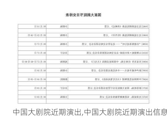 中国大剧院近期演出,中国大剧院近期演出信息