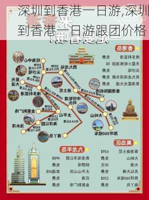 深圳到香港一日游,深圳到香港一日游跟团价格