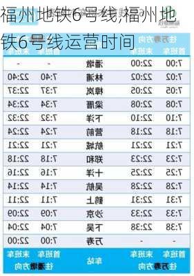 福州地铁6号线,福州地铁6号线运营时间