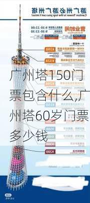 广州塔150门票包含什么,广州塔60岁门票多少钱