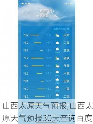 山西太原天气预报,山西太原天气预报30天查询百度