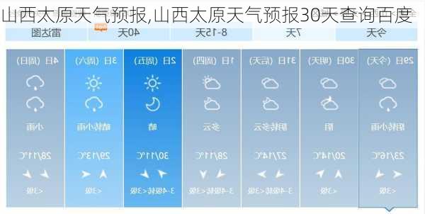 山西太原天气预报,山西太原天气预报30天查询百度