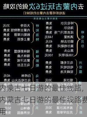 内蒙古七日游的最佳线路,内蒙古七日游的最佳线路费用