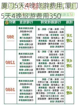 厦门5天4晚旅游费用,厦门5天4晚旅游费用350