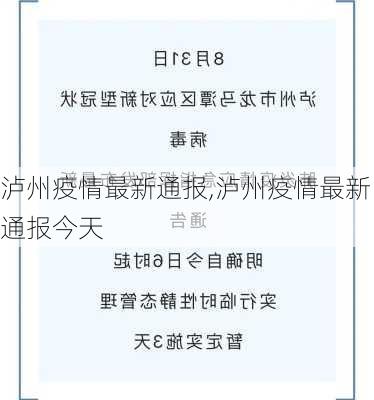 泸州疫情最新通报,泸州疫情最新通报今天