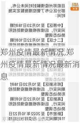 郑州疫情最新情况,郑州疫情最新情况最新消息