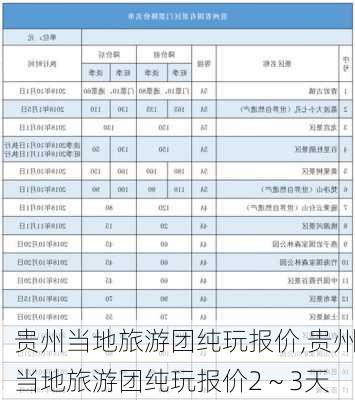 贵州当地旅游团纯玩报价,贵州当地旅游团纯玩报价2～3天