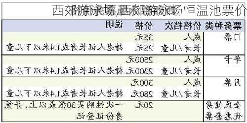 西郊游泳场,西郊游泳场恒温池票价