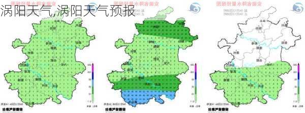 涡阳天气,涡阳天气预报