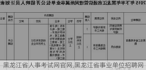 黑龙江省人事考试网官网,黑龙江省事业单位招聘网