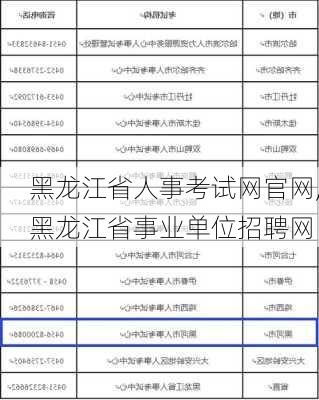 黑龙江省人事考试网官网,黑龙江省事业单位招聘网