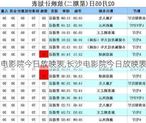 电影院今日放映表,长沙电影院今日放映表