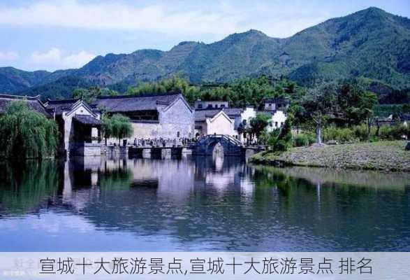 宣城十大旅游景点,宣城十大旅游景点 排名