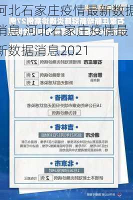 河北石家庄疫情最新数据消息,河北石家庄疫情最新数据消息2021