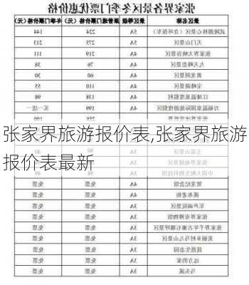 张家界旅游报价表,张家界旅游报价表最新