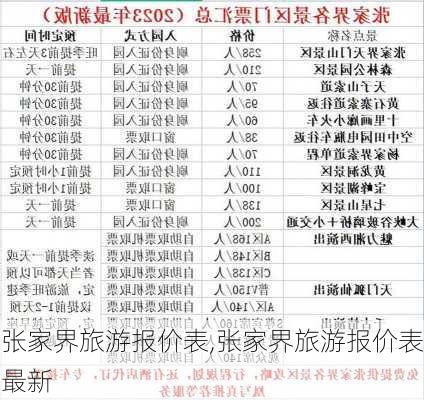 张家界旅游报价表,张家界旅游报价表最新