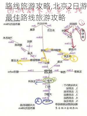 路线旅游攻略,北京2日游最佳路线旅游攻略