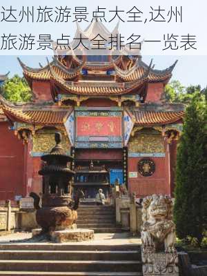 达州旅游景点大全,达州旅游景点大全排名一览表