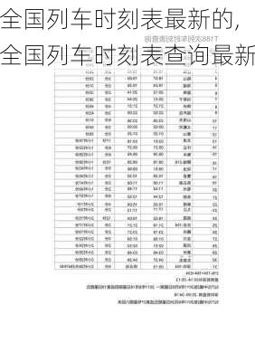 全国列车时刻表最新的,全国列车时刻表查询最新