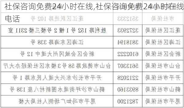 社保咨询免费24小时在线,社保咨询免费24小时在线电话