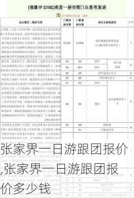 张家界一日游跟团报价,张家界一日游跟团报价多少钱