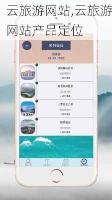 云旅游网站,云旅游网站产品定位