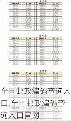 全国邮政编码查询入口,全国邮政编码查询入口官网