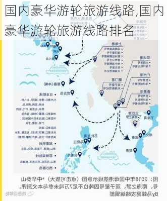 国内豪华游轮旅游线路,国内豪华游轮旅游线路排名