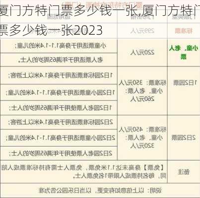 厦门方特门票多少钱一张,厦门方特门票多少钱一张2023