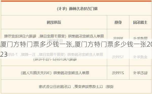 厦门方特门票多少钱一张,厦门方特门票多少钱一张2023