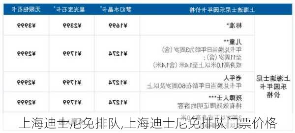 上海迪士尼免排队,上海迪士尼免排队门票价格