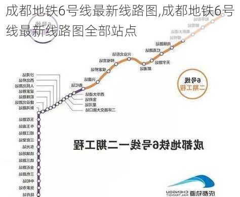 成都地铁6号线最新线路图,成都地铁6号线最新线路图全部站点