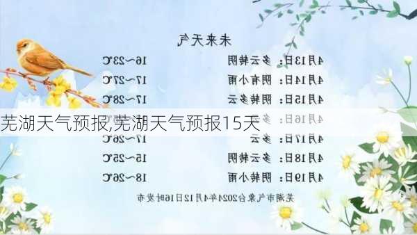 芜湖天气预报,芜湖天气预报15天