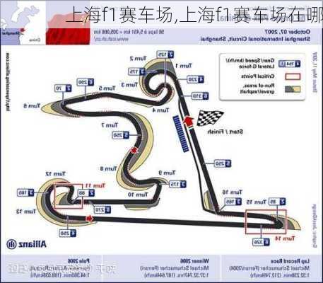 上海f1赛车场,上海f1赛车场在哪