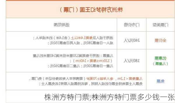 株洲方特门票,株洲方特门票多少钱一张