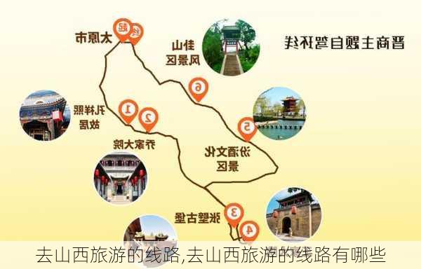 去山西旅游的线路,去山西旅游的线路有哪些