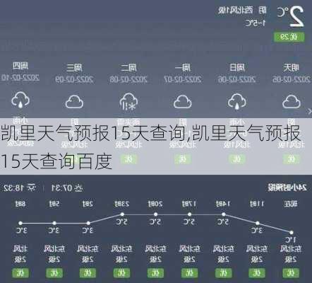 凯里天气预报15天查询,凯里天气预报15天查询百度