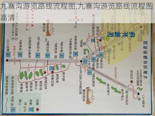 九寨沟游览路线流程图,九寨沟游览路线流程图高清