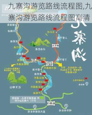 九寨沟游览路线流程图,九寨沟游览路线流程图高清