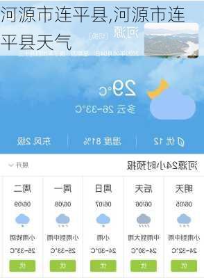 河源市连平县,河源市连平县天气