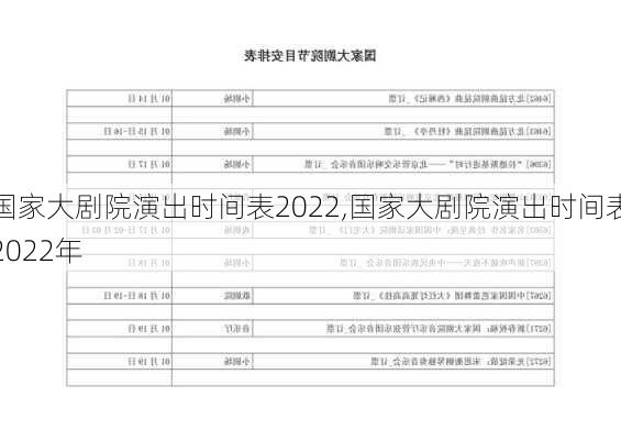 国家大剧院演出时间表2022,国家大剧院演出时间表2022年