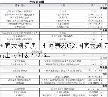 国家大剧院演出时间表2022,国家大剧院演出时间表2022年