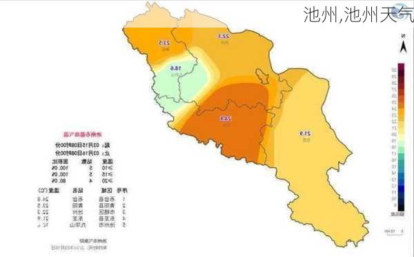 池州,池州天气