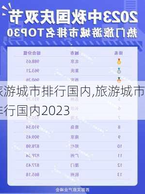 旅游城市排行国内,旅游城市排行国内2023