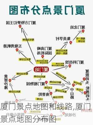 厦门景点地图和线路,厦门景点地图分布图