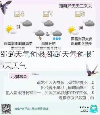 邵武天气预报,邵武天气预报15天天气