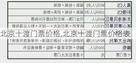 北京十渡门票价格,北京十渡门票价格表