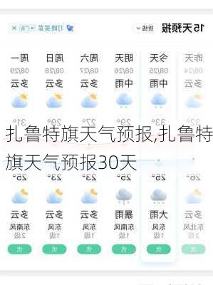 扎鲁特旗天气预报,扎鲁特旗天气预报30天