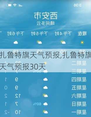 扎鲁特旗天气预报,扎鲁特旗天气预报30天