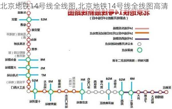 北京地铁14号线全线图,北京地铁14号线全线图高清